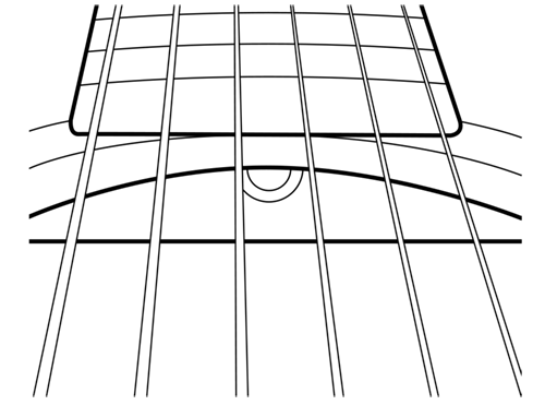 Guitar Neck Guitar Neck